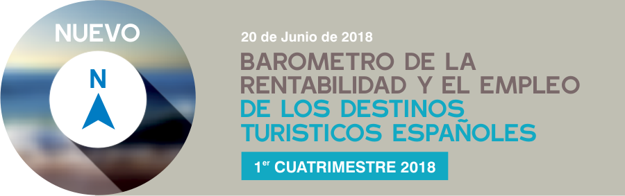 Barómetro