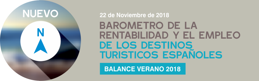 Barómetro de la Rentabilidad - Balance Verano 2018