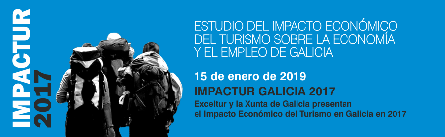 Impactur Galicia 2017