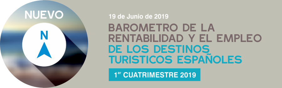 Barómero de la Rentabilidad y el Empleo - 1er cuatrimestre de 2019