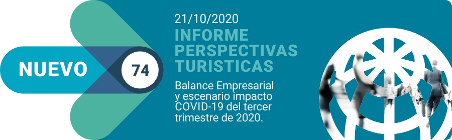 Balance empresarial impacto Covid19 IIIT 2020