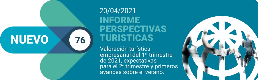 Balance empresarial 1er trimestre de 2021