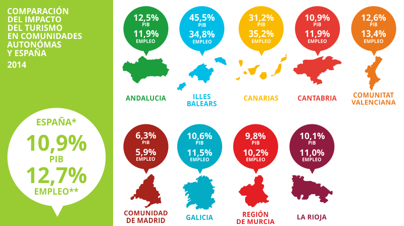 Grafico_INDICADORES_2026-JUL